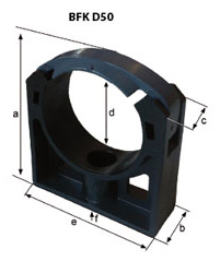 Mounting bracket BFK-D50