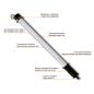 Preview: KE-LED-EX 5024 hand lamp features