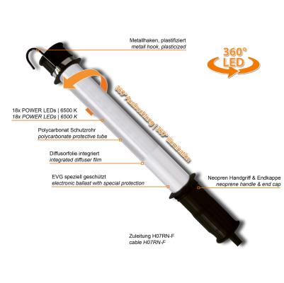 KE-LED-EX 5018 Handleuchte Features