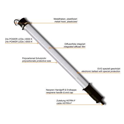 KE-LED-EX 5024 hand lamp features