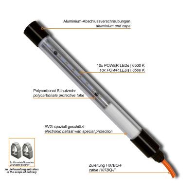 KE-LED-EX 3010 Rohrleuchte Features