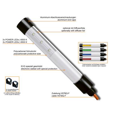 KE-LED-EX 4003 Rohrleuchte Fatures