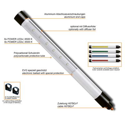 KE-LED-EX 4006 Rohrleuchte Features