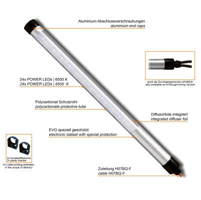 KE-LED-EX 5024 Rohrleuchte Features
