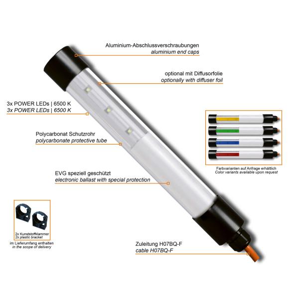KE-LED-EX 4003 Rohrleuchte Fatures