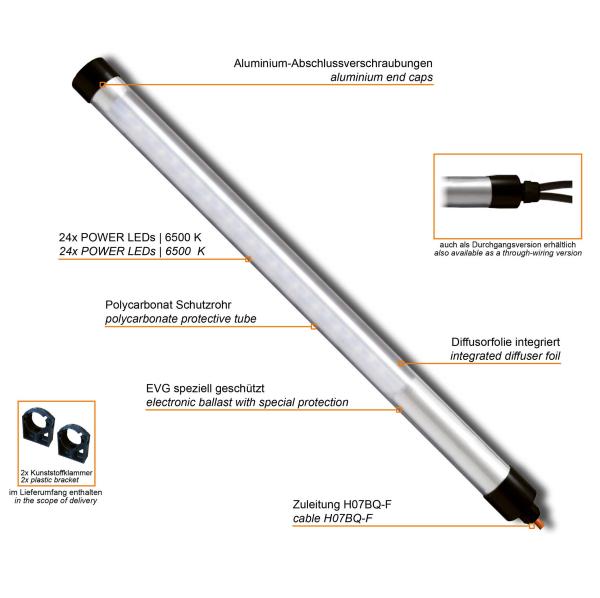 KE-LED-EX 5024 Rohrleuchte Features