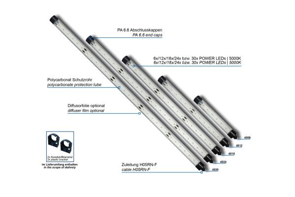 KE-LED-EA 40xx-P Rohrleuchte 24V