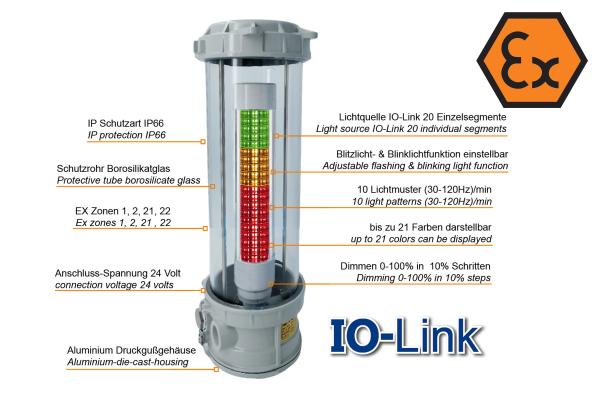 EX ST IO-Link LED Signalsäule Features