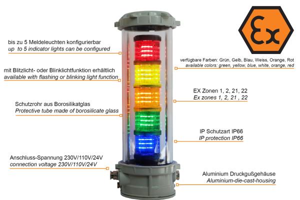 EX ST LED Signaltower Features