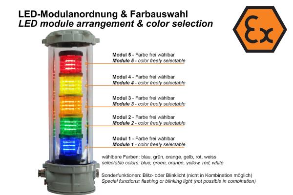 EX ST LED Signaltower Farbauswahl